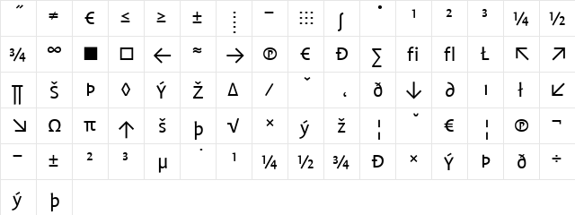 ProfileXP Regular  glyph index