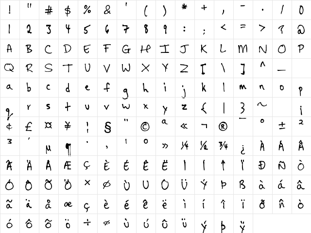 HandFont Regula  glyph index