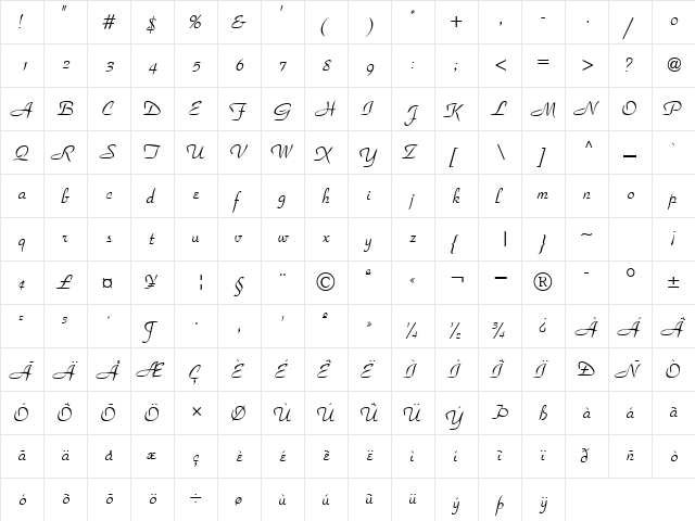 UpscaleScriptSSK Regular  glyph index