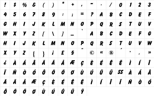 Balloon BQ Regular  glyph index