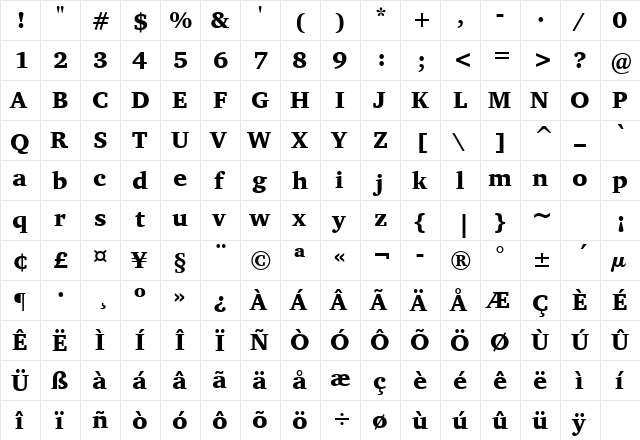 Charter ITC GX Black  glyph index
