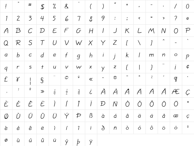 JottFLF Regular  glyph index