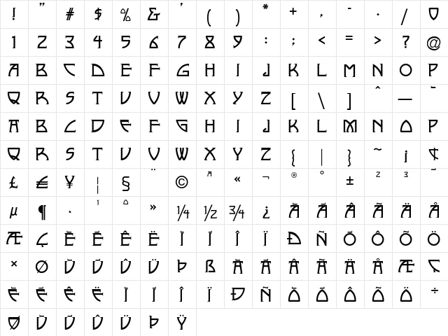 Nickley-NormalA Regular  glyph index