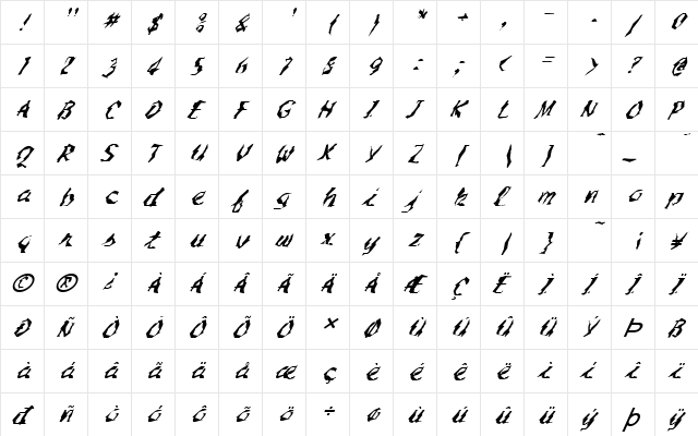 FZ WACKY 54 ITALIC Normal  glyph index