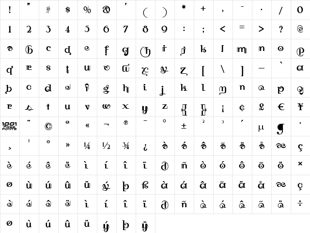 Owah Tagu Siam NF Regular  glyph index