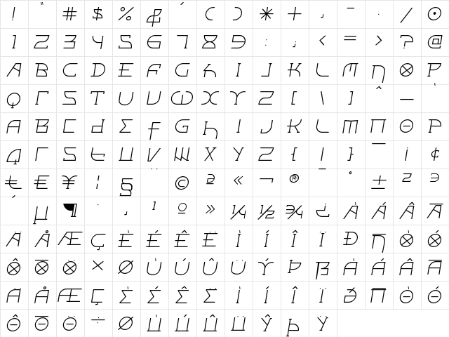 Fontcop III Regular  glyph index