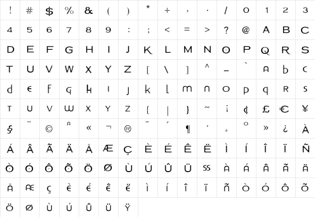 Copperplate Modern Light Chrome Regular  glyph index