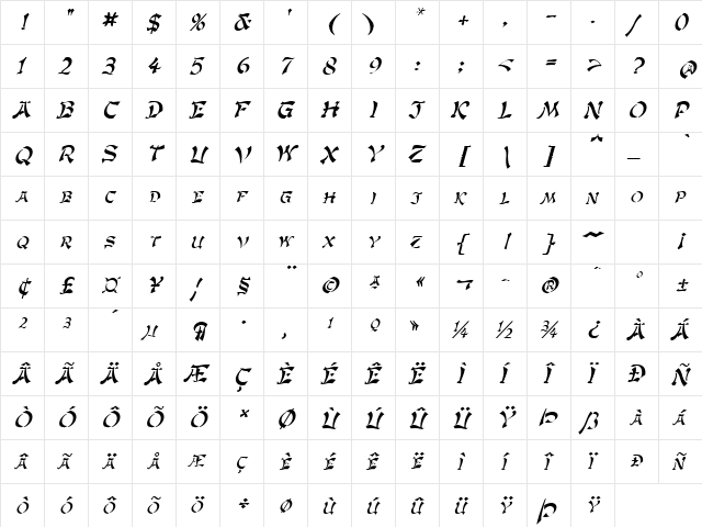 Gengis Kahn Italic  glyph index