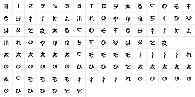 SUNRIZE Regular  glyph index