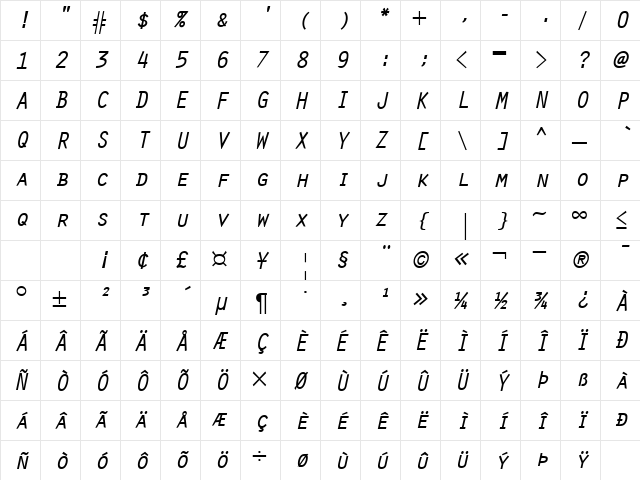 Orator RegularItalic  glyph index