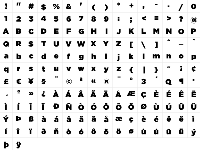 Gotham Ultra  glyph index