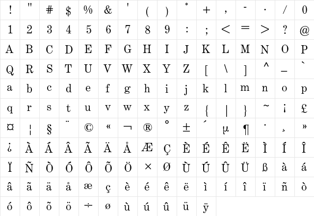 Century ATF BQ Regular  glyph index