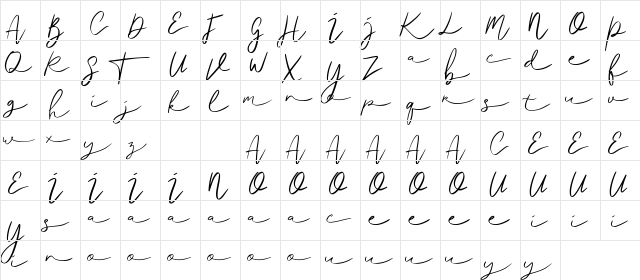Ralisto Regular  glyph index