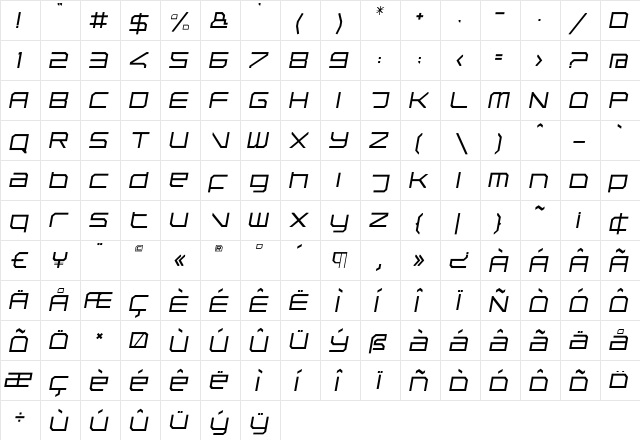 Rebirth Regular  glyph index