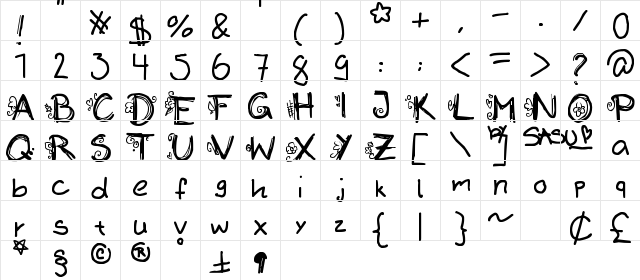 Initialized Regular  glyph index