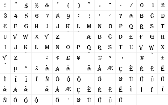 GazetteCapsSSK Regular  glyph index
