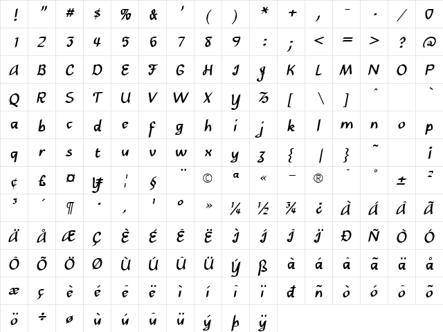 Handana Bold  glyph index