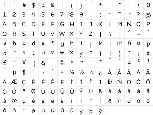 Atozimple Medium Regular  glyph index