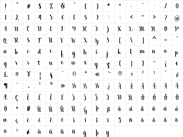 Berkarya Regular  glyph index