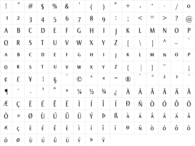 Norma Cond SmallCaps Regular  glyph index