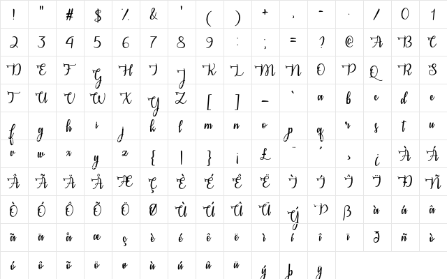 Congrats Calligraphy Regular  glyph index