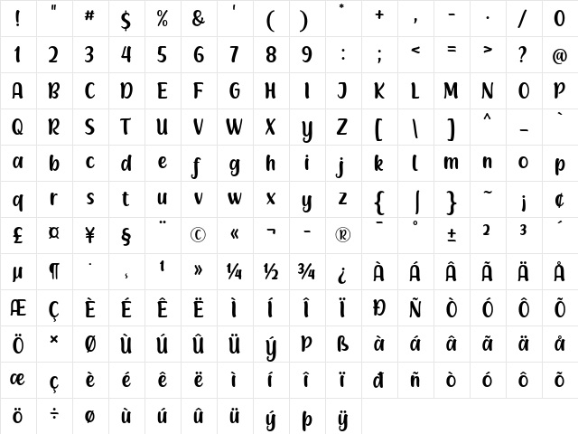 Racy Mango Regular  glyph index