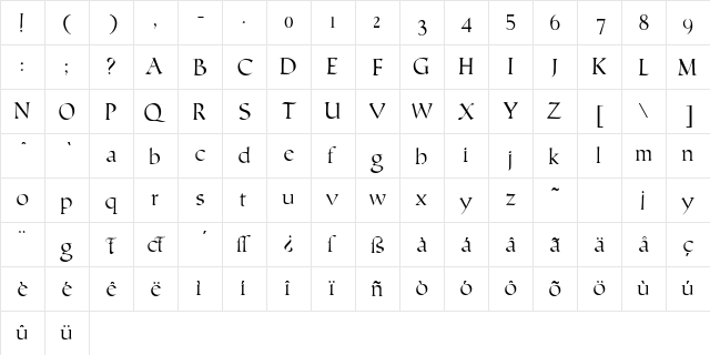 Humanistic Regular  glyph index