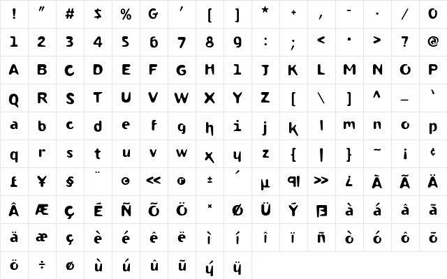 Droplet Medium  glyph index