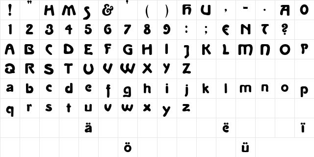 La Negrita Normal  glyph index
