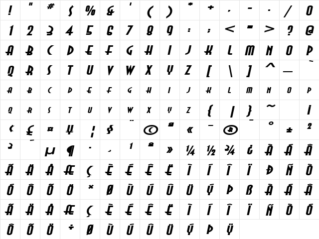 Asia Extended BoldItalic  glyph index
