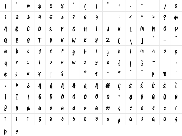 ONECHUX Regular  glyph index