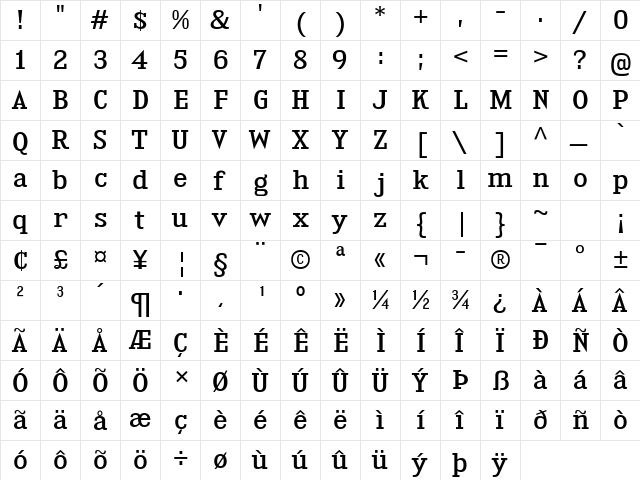 Kingsbridge Regular  glyph index