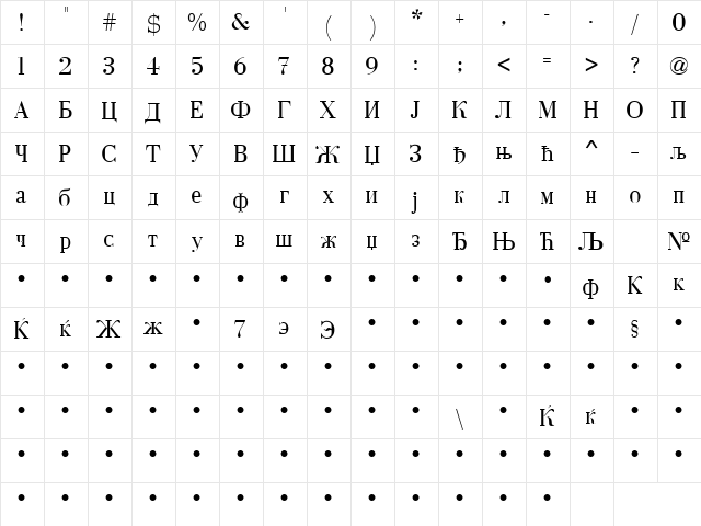 Serbian-Courier Normal  glyph index