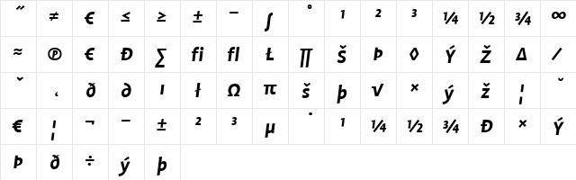 Profile Bold Italic  glyph index