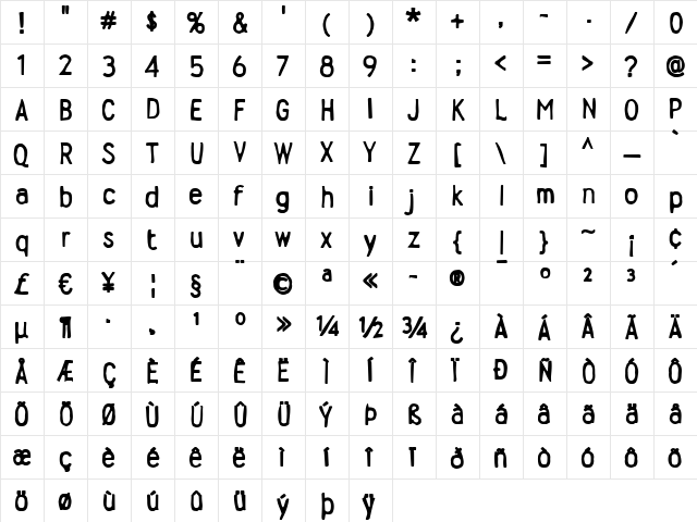 Wyvern Ink Regular  glyph index