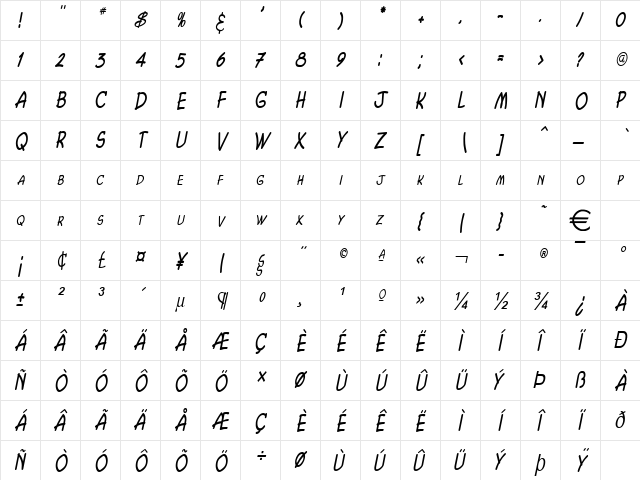 ChasmThin Italic  glyph index