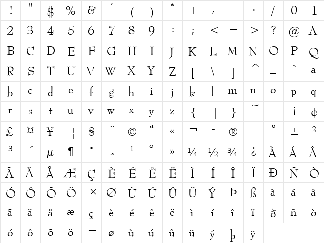 Top Hat Regular  glyph index