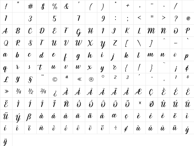 Aurum Regular  glyph index