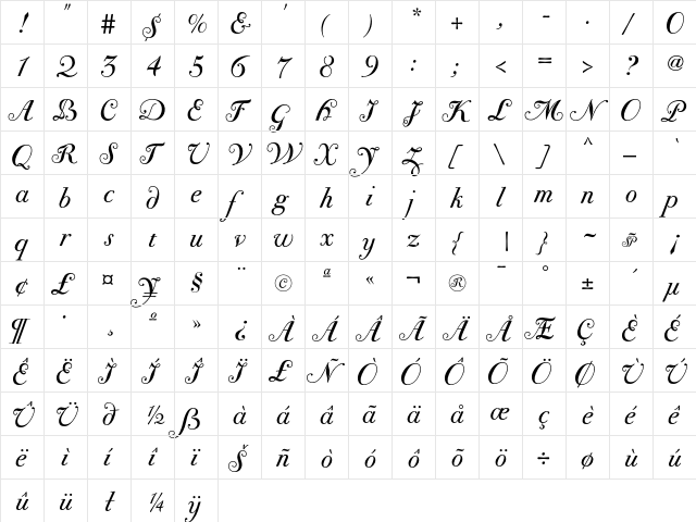 BodoniClassic Chancery  glyph index