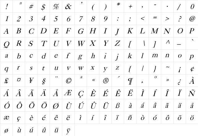 Caslon Italic  glyph index