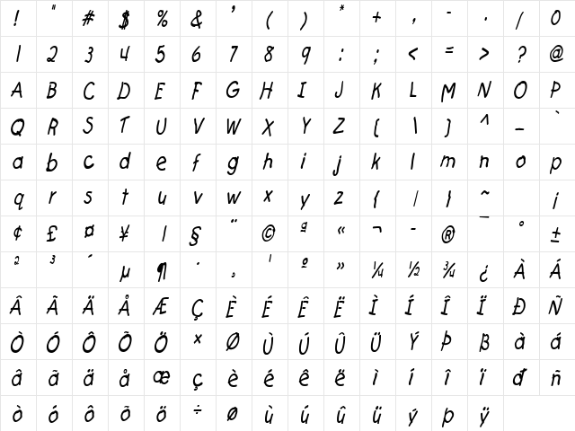 Catchup Thin Italic  glyph index