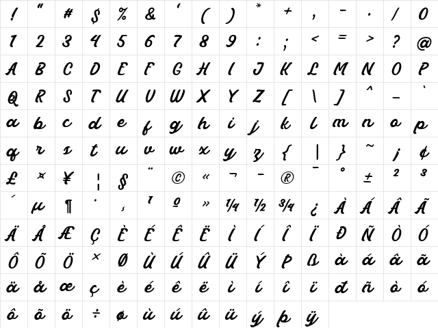 Masbro Regular  glyph index
