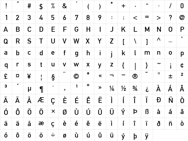 DIN1451Mittelschrift Roman  glyph index