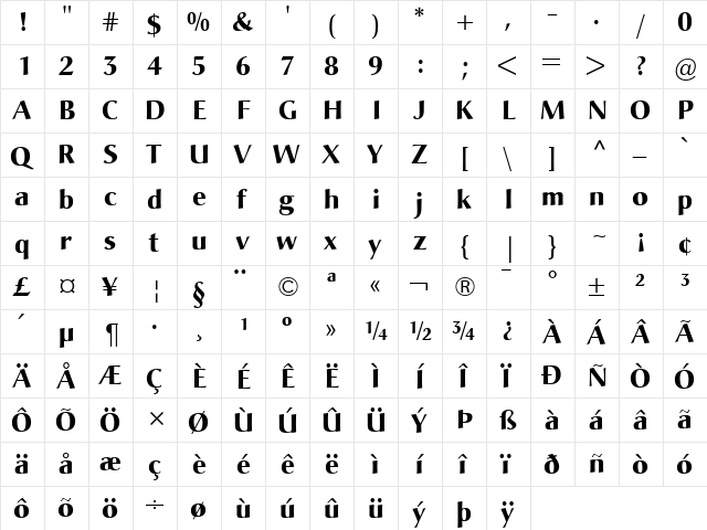 Christiana Regular  glyph index
