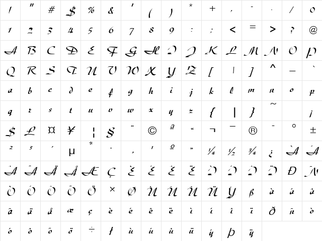 PT Persia Normal  glyph index