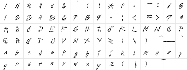 KEYBOLTZ Regular  glyph index