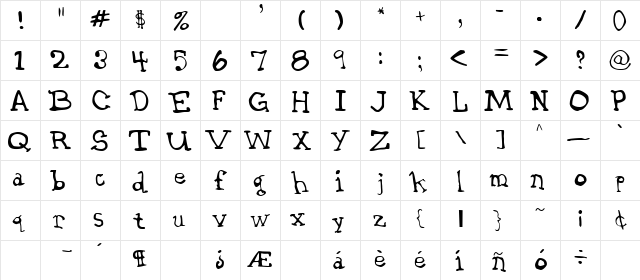 Garth Hand Regular  glyph index