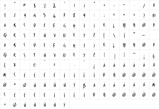 The Claws Regular  glyph index
