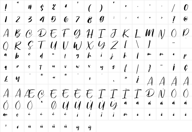 Chellyne Regular  glyph index