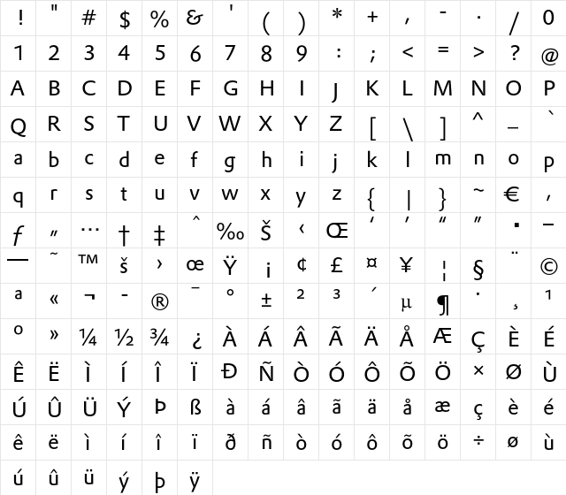 DTLProkyonT Regular  glyph index